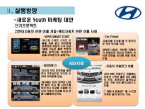현대자동차 유스마케팅-16