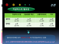 교통약자를 위한 광주 광역시 저상버스 운영실태와 개선방안-9