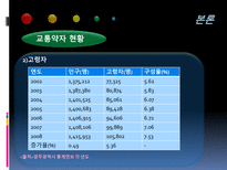교통약자를 위한 광주 광역시 저상버스 운영실태와 개선방안-14