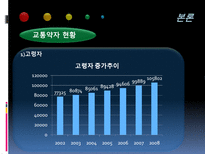 교통약자를 위한 광주 광역시 저상버스 운영실태와 개선방안-15