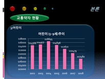 교통약자를 위한 광주 광역시 저상버스 운영실태와 개선방안-17