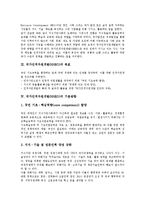 [국가인적자원개발][NHRD]국가인적자원개발(NHRD)의 의미,목표,기본방향, 국가인적자원개발(NHRD)의 추진체제,문제점,추진방향-4
