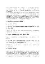 [국가인적자원개발][NHRD]국가인적자원개발(NHRD)의 의미,목표,기본방향, 국가인적자원개발(NHRD)의 추진체제,문제점,추진방향-6