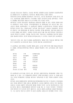 [민족교육]민족교육의 개념,필요성, 민족교육과 재일동포사회, 민족교육과 해동 홍주일, 민족교육과 한글사랑교육, 민족교육의 과제-7