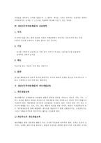 [HRD][인적자원개발]HRD(인적자원개발)의 의미,구성요소,내용영역,개인개발교육, HRD(인적자원개발)의 패러다임변화,사례,추진과제 분석-5
