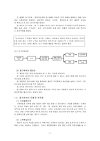 동기부여 사례 레포트-3