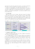 동기부여 사례 레포트-7