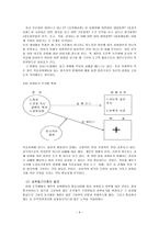 동기부여 사례 레포트-9