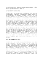 [교육과정]교육과정의 정의,변천, 교육과정의 기본방향,구성방침, 교육과정의 개념모형, 교육과정과 자율성,사교육, 교육과정의 평가방향-5