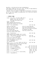 일본감독 레포트-12