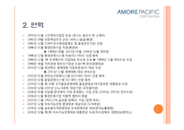 품질경영-아모레퍼시픽.ppt-4