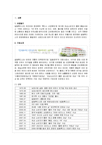 일동후기스-품질경영-2