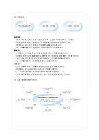 일동후기스-품질경영-3