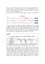 일동후기스-품질경영-8