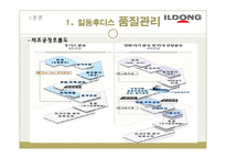 품질경영-일동후디스.pptx-10