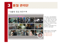 품질경영-조달청.pptx-10