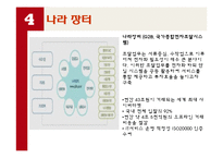 품질경영-조달청.pptx-13