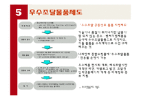 품질경영-조달청.pptx-14