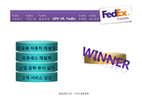 FedEx-품질경영.pptx-18