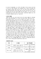 W호텔.hwp 레포트-9