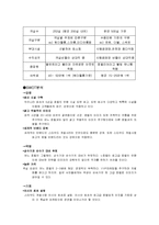 W호텔.hwp 레포트-10
