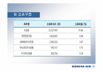 (대한항공 비율분석)-8