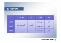 (대한항공 비율분석)-13