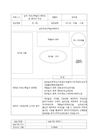 실내 자유선택놀이 배치도-2
