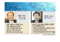 [경영학원론]6 시그마-2