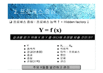 [경영학원론]6 시그마-9