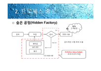 [경영학원론]6 시그마-10