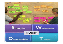[경영학원론] SWOT-1