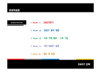 [경영학원론] SWOT-3