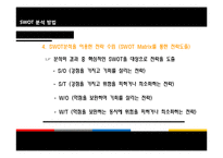 [경영학원론] SWOT-14
