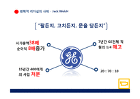 [경영학원론]변혁적 리더십-11