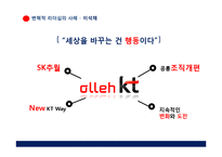 [경영학원론]변혁적 리더십-15