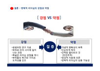 [경영학원론]변혁적 리더십-17