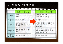 [경영학원론]아웃소싱-4
