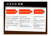 [경영학원론]아웃소싱-7