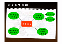 [경영학원론]아웃소싱-8