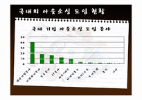 [경영학원론]아웃소싱-11