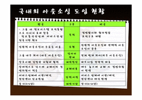 [경영학원론]아웃소싱-14