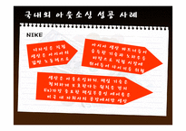 [경영학원론]아웃소싱-18