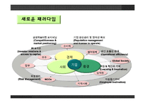 [경영학원론]지속가능경영-4