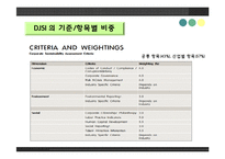 [경영학원론]지속가능경영-15