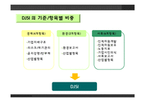 [경영학원론]지속가능경영-17