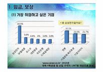[조직행동론]동기부여-10