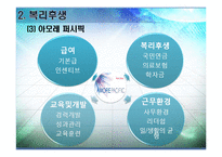 [조직행동론]동기부여-16