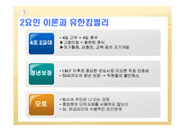 [조직행동론]성공의힘!! 동기부여-19