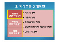 [조직행동론]의사소통-5
